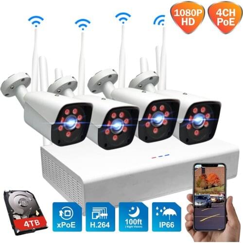 GUUDGO Covert Video Surveillance Systems