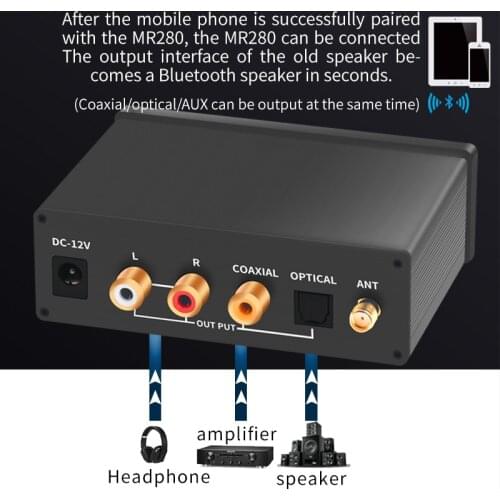 Hi-Res DAC Bluetooth 5.0 Audio Receiver LDAC aptX HD Lossless CSR8675 ES9018 JRC4580DD Optical Coaxial Wireless Adapter Decoder