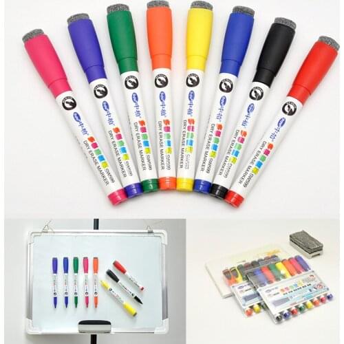 Sipa Magnetic Markers