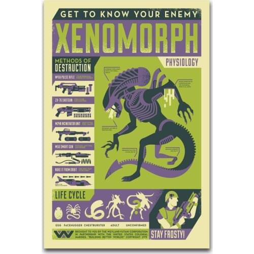 MT399 Alien XENOMORPH Physiology Chart Classic Movie Oil Painting Art Poster Print Canvas Home Decor Picture Wall Print