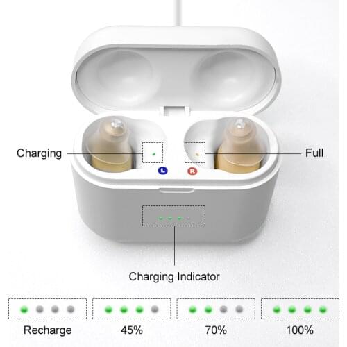 Newest Wide-Frequency Hearing Aids Super Mini Digital Sound Amplifier Micro Wireless For Elderly Best Invisible Hearing Device