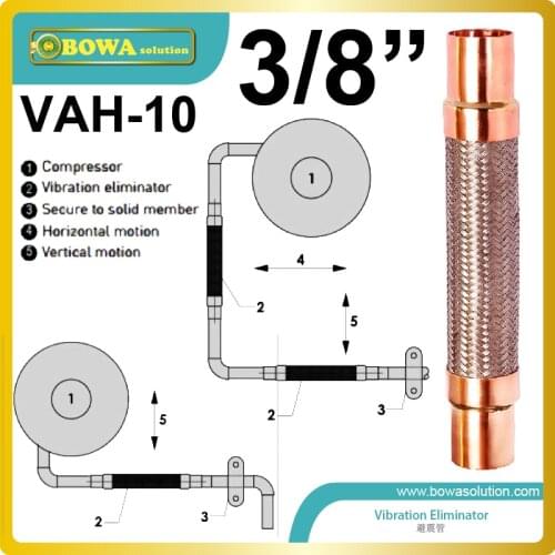 3/8" vibration absorber is to avoid the transmission of compressor’s vibrations to the refrigerating system pipes