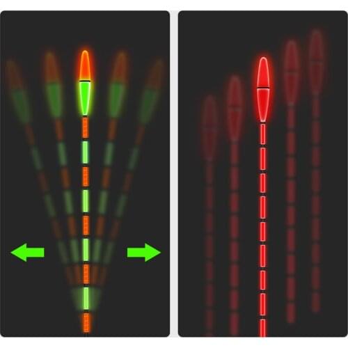 2021 1PCS New Fish Bite Automatic Reminder Color Change Smart LED Fishing High Sensitivity Tail Electronic Luminous Buoy