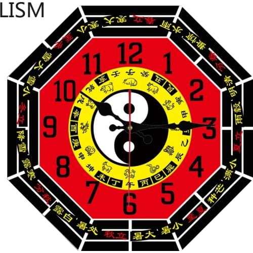 Retro-style Home Decorations Chinese Gossip Clock Living Room Tai Chi Feng Shui Wall Clock Mute Lucky Town House Reloj De Pared