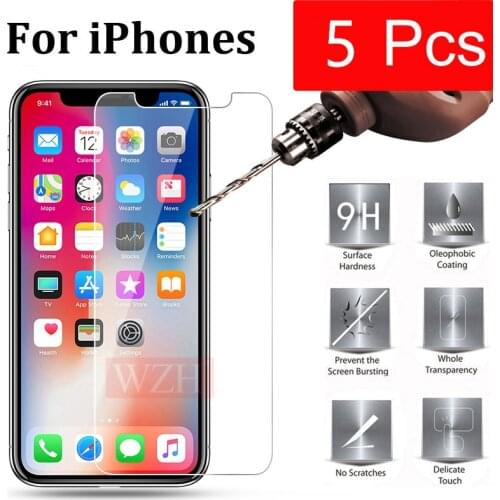 Noosoo Protective Films For Mobile Phones