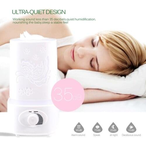 ELOOLE Hollow Carving Incense Machine Air Purification Spray Diffuser Humidifier Portable With Colorful Night Ligth For Room Car