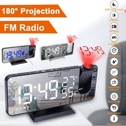 Fuloophi Accessories For Projectors