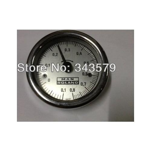 Roland indicator,-0.1-0.8,roland spare parts