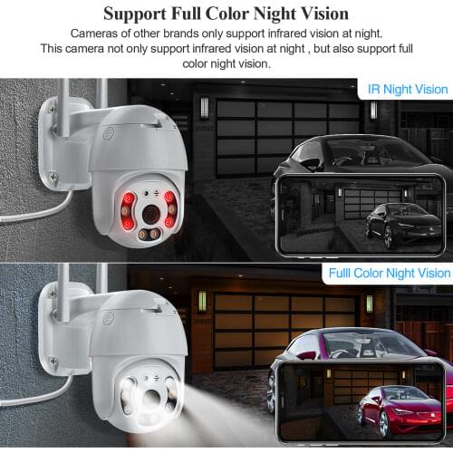 HIRMXY CCTV Dome Cameras