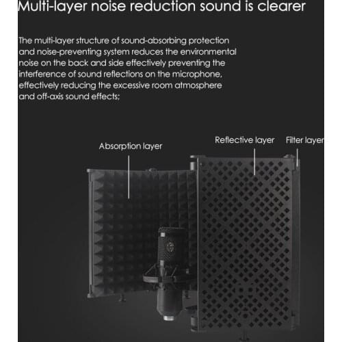 Microphone Isolation Shield, Professional Studio Recording Equipment for Sound Booth, Suitable for Blue Yeti Other Mic