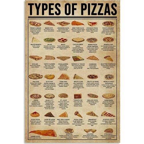 Types of Pizza Poster Yummy Poster for Kitchen Gift for Family and Friend Tin Signs Unique Metal Bar Wall Plaque Decor Vintage