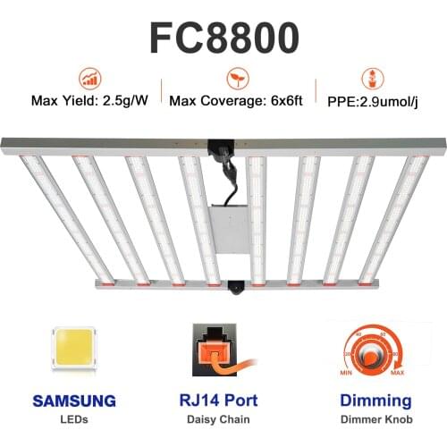 LED Plant Lamps CrxSunny China
