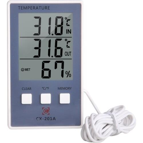 SHENGMEIYU Thermometers