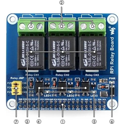 Waveshare Raspberry Pi Relay Board Power Relay Expansion Board Supports Raspberry Pi A+/B+/2B/3B/3B+ for Home Automation