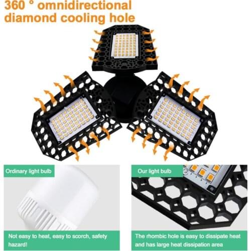 LED Garage Light E27 Deformable Ceiling Light For Home Warehouse Lamp Workshop Folding Three-Leaf Deformation Lamp 40/60/80W