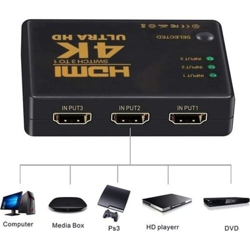 1080P 4K*2K HDMI Video Switch Switcher HDMI Splitter HDTV J2J0 For DVD PS4 output PS3 1 Port 3 input Hub A4D3