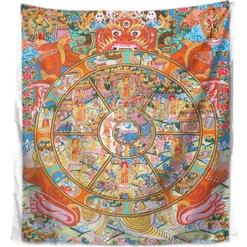 Wheel Of Life Thangka Buddhist Wall Tapestry