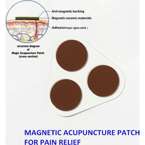 Relief pain back pain relief patch neck shoulder pain relief shoulder pain