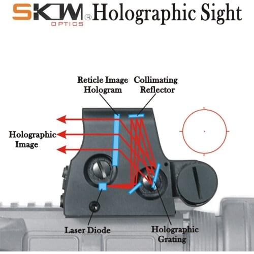 Free Shipping Skwoptics Tactical Carbine holographic Sight 66MOA Rifle Scope Hunting For Picatinny Rail Mount AR15 Riflescope