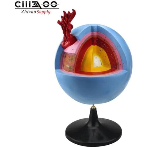 Geography Science Education Equipment Sun Internal Structure Sun Model