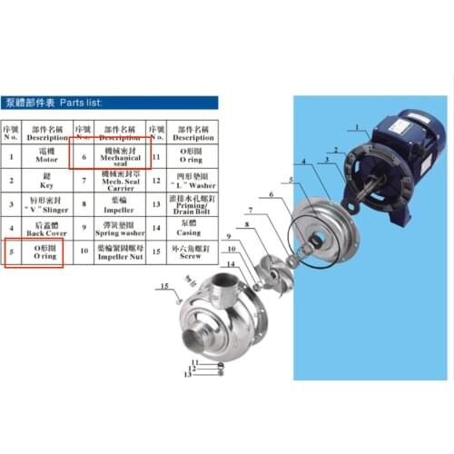 BK-120 Water Pump Spare Part no.5. and no.6