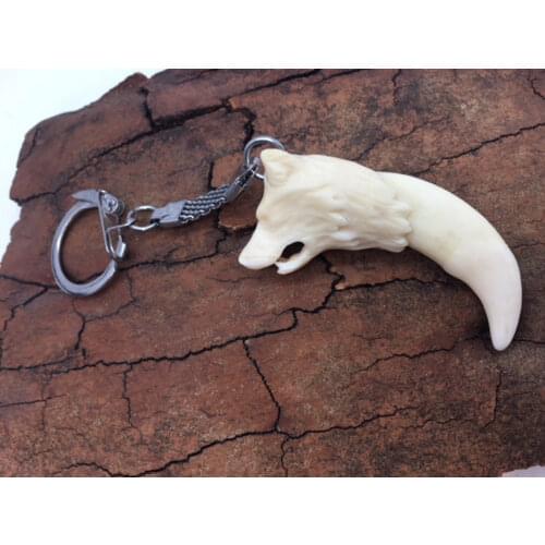 Ювелирные изделия FangClawAmuletShop China At AliExpress