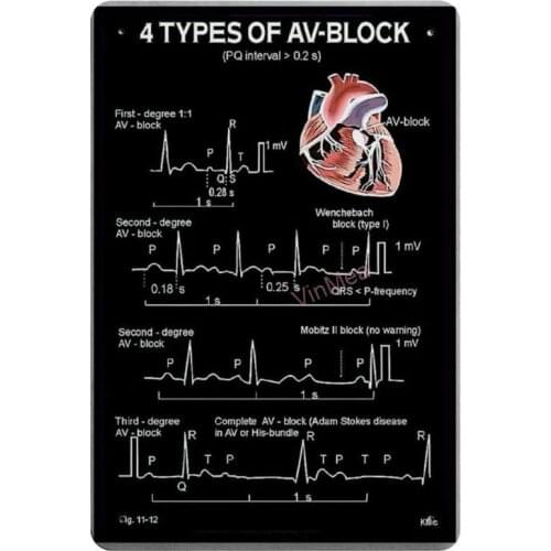 Four Types of Av Block Retro Metal Tin Sign Plaque Poster Wall Decor Art Shabby Chic Gift Suitable 12x8 Inch