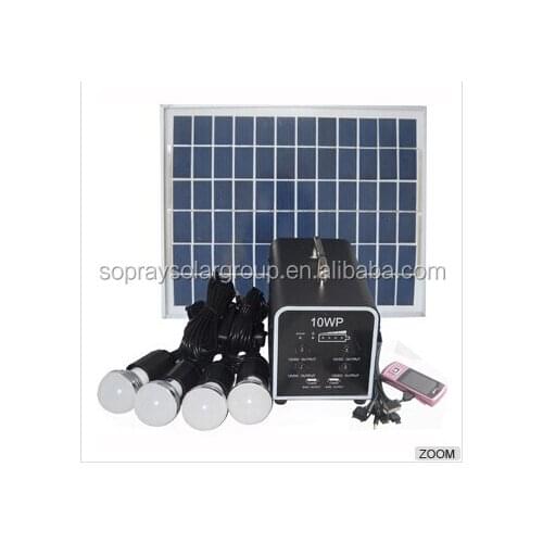 Sopray Solar Home And Garden Products