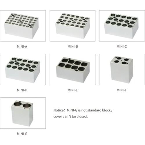 Heating Blocks for Dry Bath Incubator MINIB MINIC series