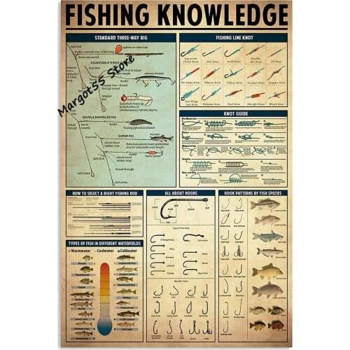 Tin Sign Interesting Cafe Metal Sign Fishing Knowledge Tin Sign Bar Club Wall Decoration Plaque 8x12 Inches