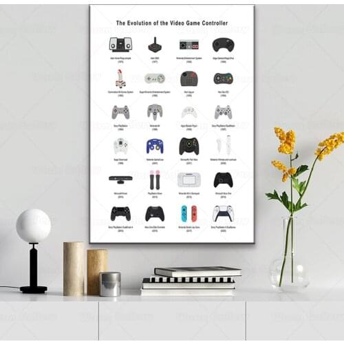 Updated Video Game Controller Poster Friend Gift Gamer Wall Gamepad Art Gaming Canvas Painting and Retro Print for Game Room