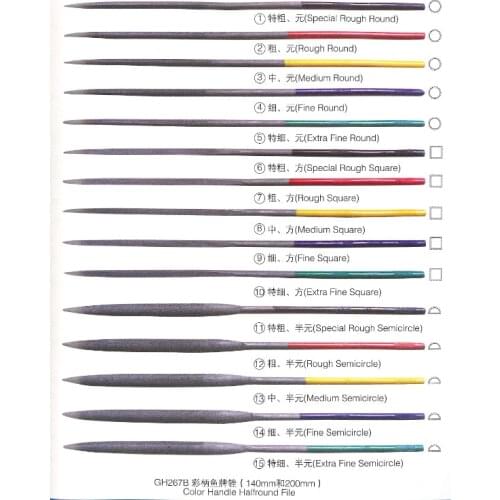 15PCS Assorted Shaped File Color Handle Round/Half round /Square Files Jewelers Needle File Set 150MM/200MM