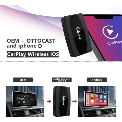 OTTOCAST Players On Android