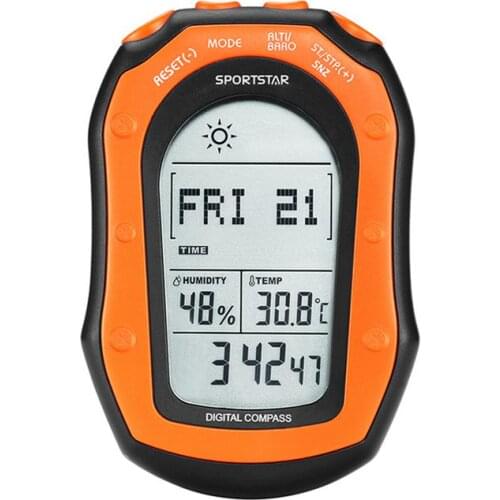 RUNDS Height Measuring Devices