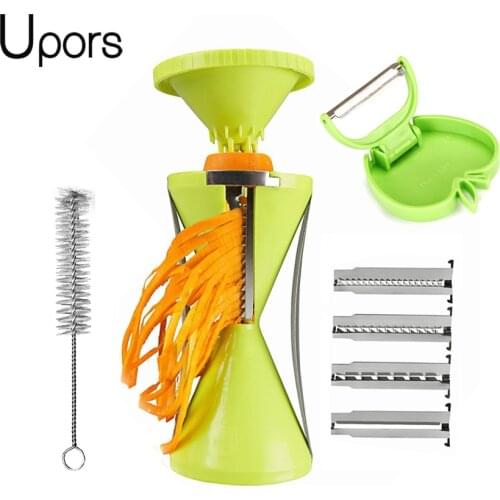 Upors Graters