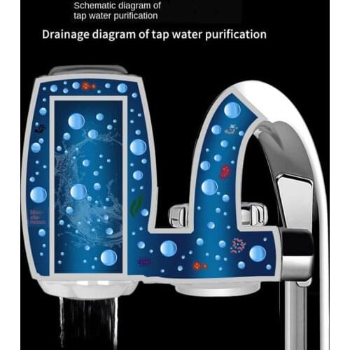 7 Stage Faucet Filter Pitcher Tap Water Purifier Filtration System for Sink