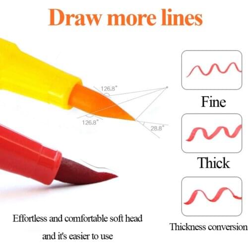 Маркеры для рисования JIRHUI China At AliExpress