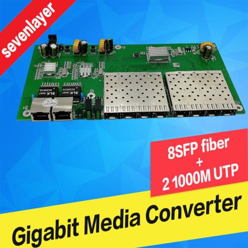 Sevenlayer Digital-to-analog Converters