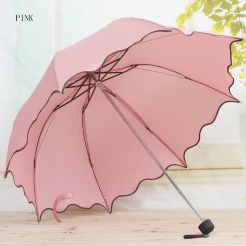 CINGYN Sun Umbrellas