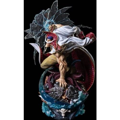 Spot [Yihong] LS Studio White Beard GK Limited Edition Statue Hand-Made Resin Figures Model In Stock