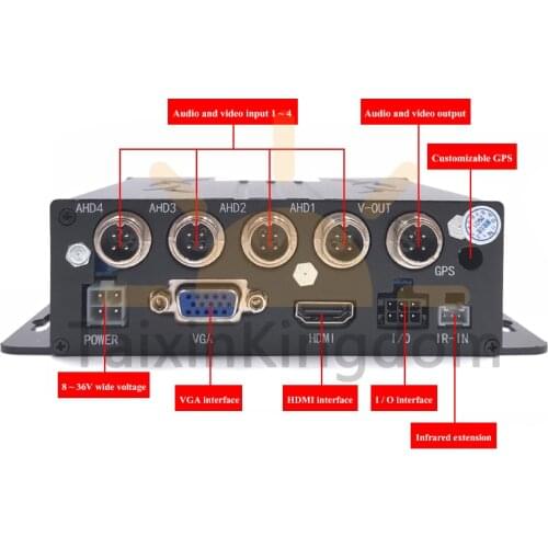 8 ~ 36V wide voltage truck / school bus SD card storage mdvr 4-channel ahd 1080p traffic record monitoring