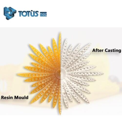 TOTUS TEC 3D Plastic