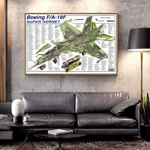 Artcozy Oil Canvas Painting fighter_jet_military_plane_airplane_usa For Home Decoration Wall Art
