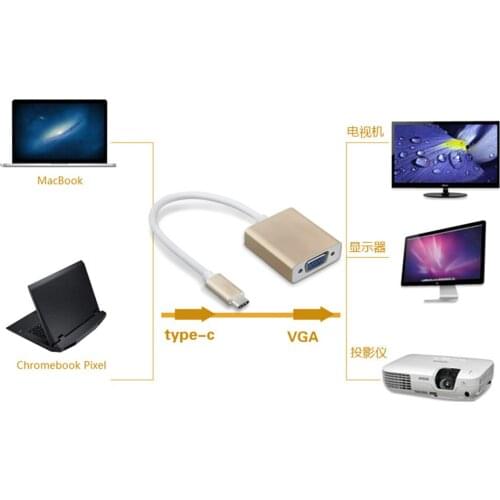 50pcs USB 3.1 Type C USB-C to VGA Converter Adapter Reversible for Macbook