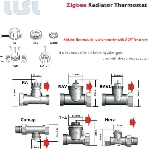 Tuya ZigBee Smart Thermostatic Radiator Valve Thermostat,works with Alexa Google Home