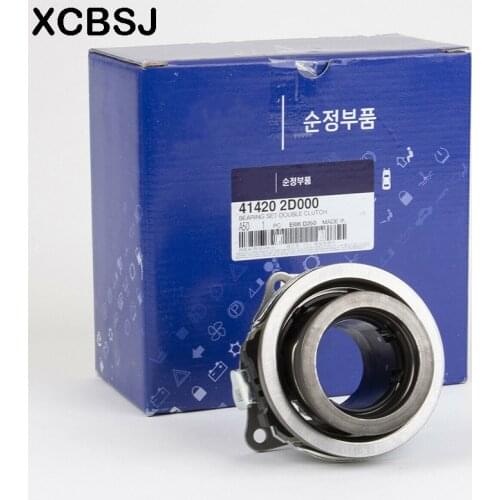 XCBSJ Gears And Drives