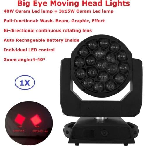 New Design Big Beam Eye Moving Head Light 19X40W RGBW 4IN1 Professional Stage Lights 4-40 Degree Zoom Individual LED Control