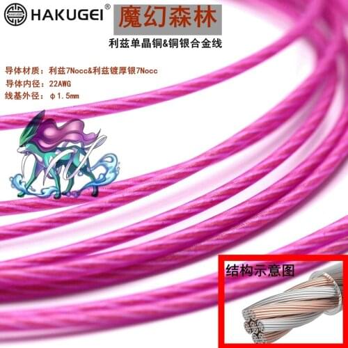 Litz single crystal copper/copper-silver mixed stranded DIY fever upgrade wire base (OD:1.5mm/22AWG)