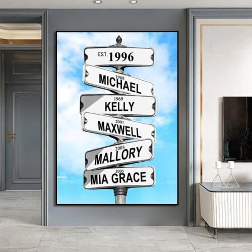 Intersection Creativity Signs Canvas Painting Wall Art Pictures Posters and Prints for Living Room Bedside Home Indoor Decor