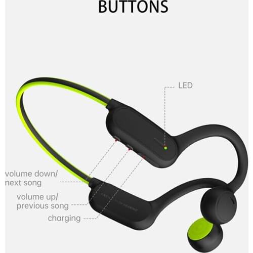 AS1 Wireless Stereo Headset Bone Conduction Headphone Bluetooth 5.0 Noise Reduction Sport Music Earbuds Waterproof Earphone